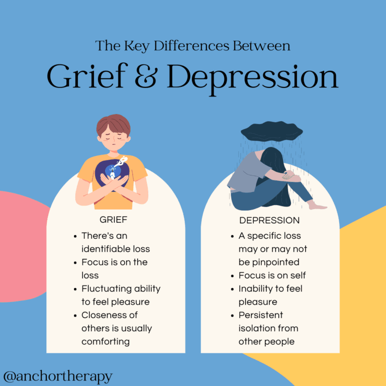 Grief Counselling Near Me: A Compassionate Path Through Loss