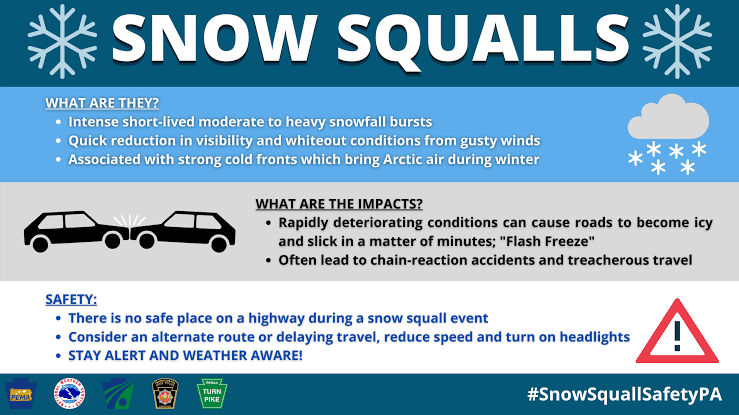 What Is a Snow Squall and Why Can It Be Dangerous?